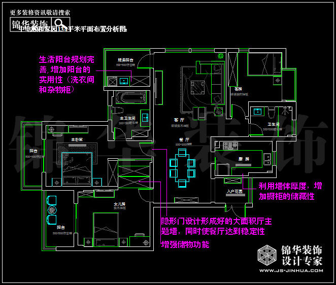 中電頤和家園134平米 戶(hù)型